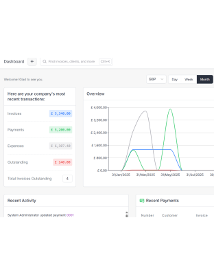 Invoice Ninja - Freelance or Small Business Invoicing Solution